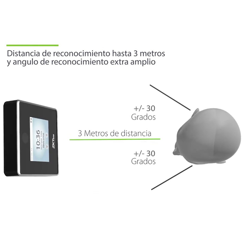 Terminal de Tiempo y Asistencia Horus TL1 - Imagen 5